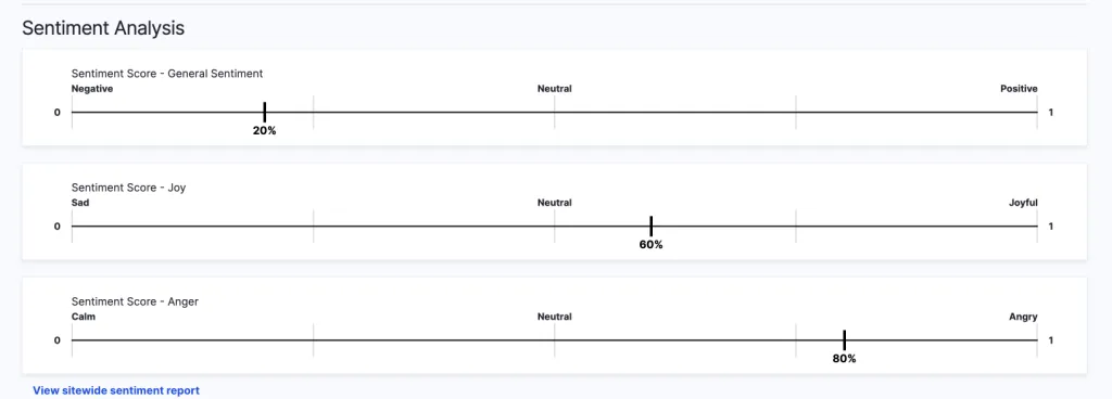 Sentiment analysis example of Analyze module