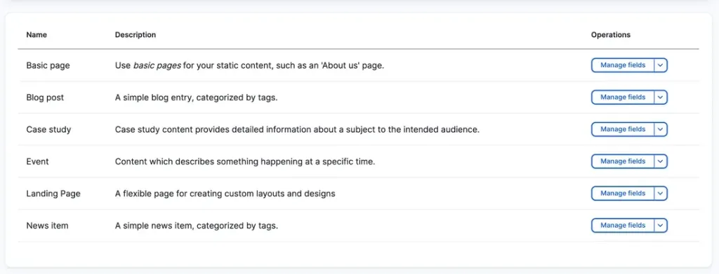 Content-type table with descriptions and Manage-fields operations.